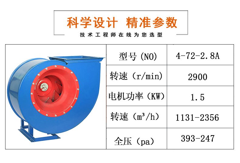 4-72型A式離心風(fēng)機(jī)參數(shù)