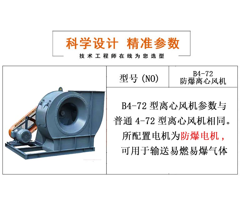 B4-72離心通風機參數(shù)表