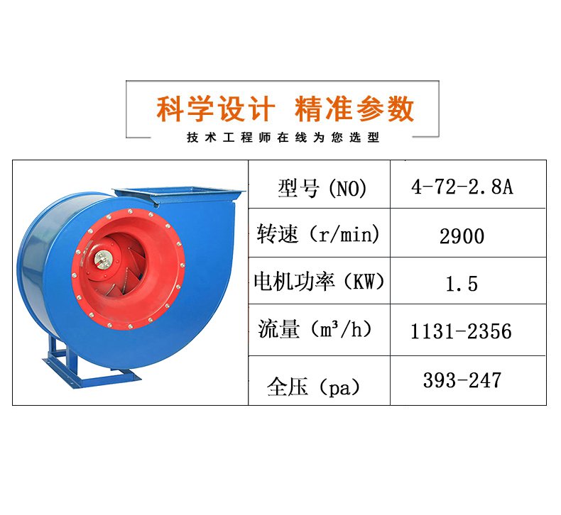 離心風(fēng)機參數(shù)