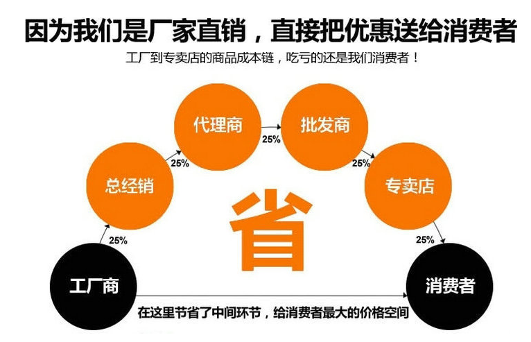 青島德弘利機(jī)械 青島德弘利機(jī)械